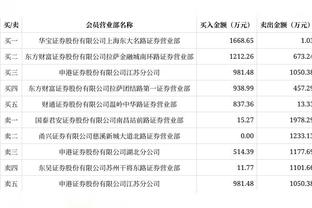 会不会成独苗？国足外还有4队0进球：叙利亚、印度、马来西亚在列